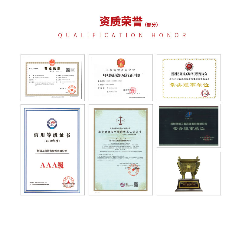 創信咨詢云南分公司榮譽資質